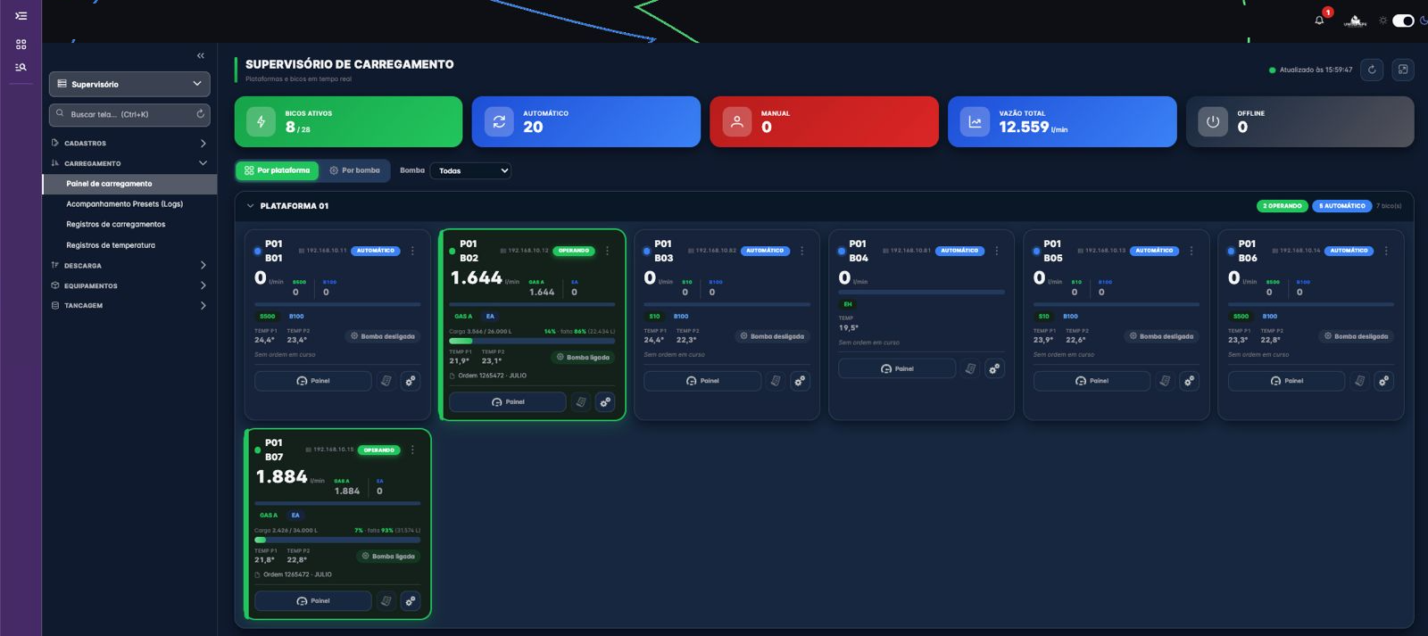 Unisystem — Supervisório de carregamento
